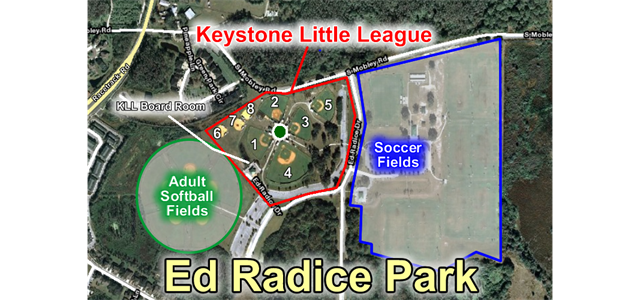 Ed Radice Sports Complex Covid - Sport Info 2022